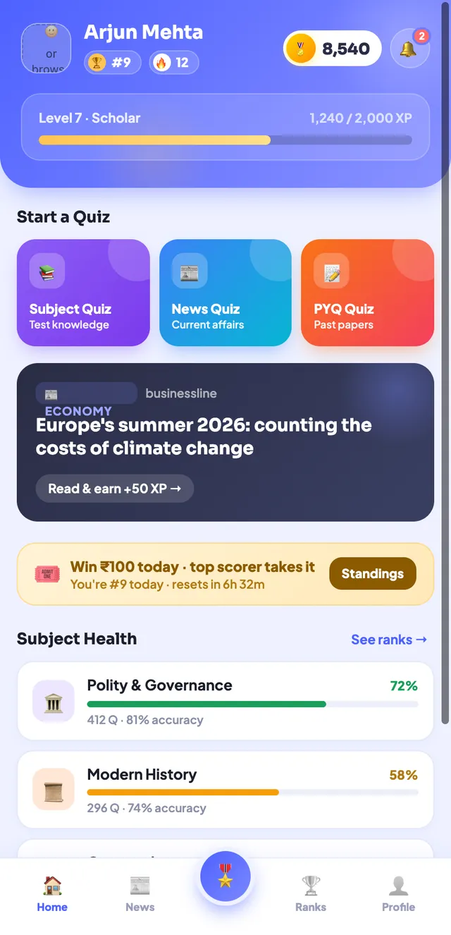 Improvam app home screen showing daily quiz, XP level and subject health