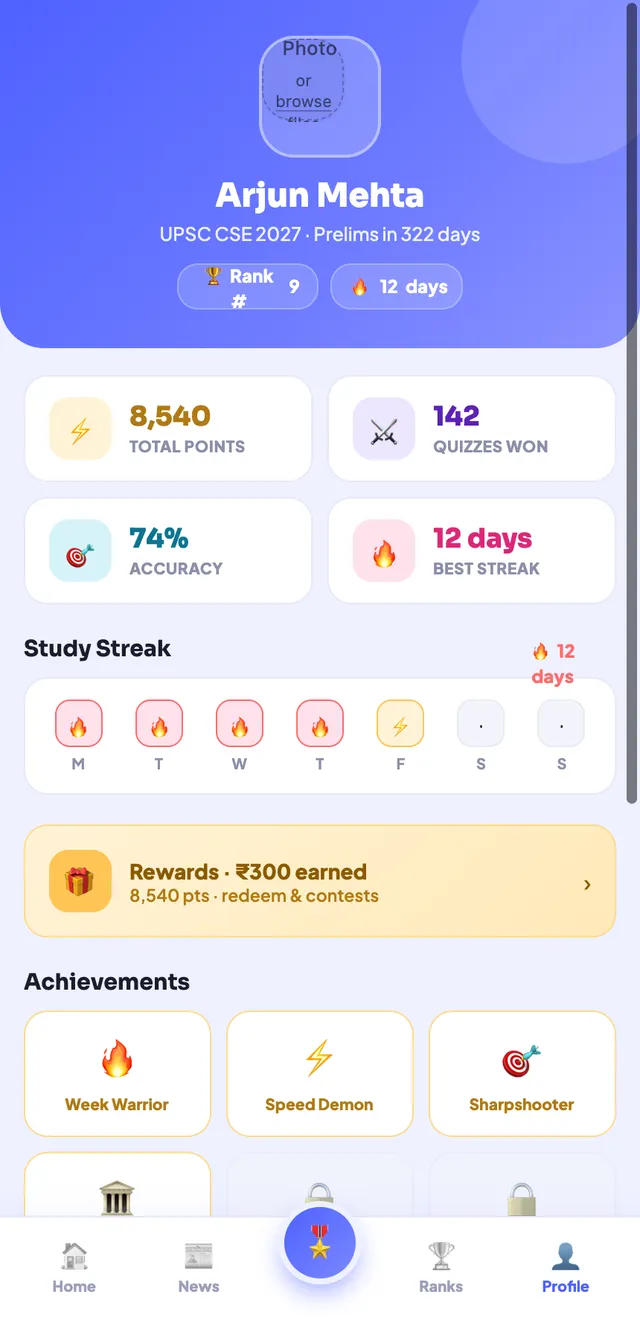 Improvam progress tracking — accuracy, streaks, achievements and subject-wise preparation